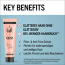 Schwarzkopf taffeta Crème lissante taffeta x Gliss Sleeky Smooth, 150 ml
