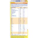 Nestlé BEBA Initialement lait Confort + dès la naissance, 550 g