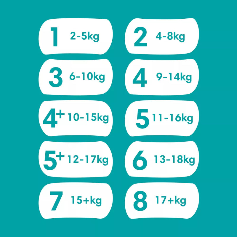 Pampers Luiers Baby Dry maat 4 Maxi (9-14 kg), maandelijkse doos, 204 stuks.