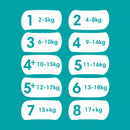 Couches Pampers Baby Dry Gr.5+ Junior Plus (12-17 kg), paquet en vrac, 56 pièces.