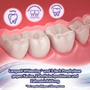 Odol med 3 Tandpasta White & Shine, 75 ml