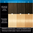 Syoss Haarversteviger 13_0 Ultra, 1 st