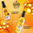 Huile de protection thermique Schwarzkopf GLISS, 150 ml