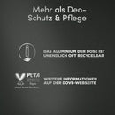 Dove MEN+CARE Antitranspirant Deospray Advanced Invisible Dry, 150 ml