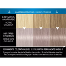 Syoss Opsteker Cool Blonds Platina Blond 10-55, 1 st.