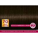 Schwarzkopf Country Colors Nuance intensive 70 Châtain foncé Brésil, 1 pièce