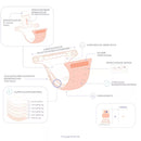 Couche Bambino Mio, miosolo tout-en-un, fraise rafraîchissante, 1 pièce
