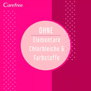 Carefree Inlegkruisje Plus Lang Licht Geur, 40 stuks