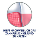 Parodontax Mondwater Gum Care Fresh Mint, 300 ml