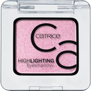 Catrice Oogschaduw Art Couleurs Oogschaduw Silicium Violet 160, 2 g