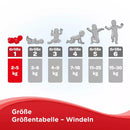 Huggies Luiers Newborn maat 1, 2-5kg, halve maand doos, 84stuks