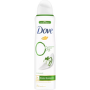 Dove Deodorant Spray met Komkommergeur & Zink Complex, 150 ml