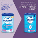 Aptamil Prosyneo hypoallergene zuigelingenvoeding HA PRE melkpoeder (vanaf 0 maanden)