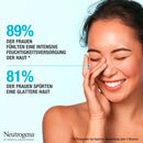 Neutrogena Hydro Boost crème de jour et de nuit coffret cadeau, 100 ml