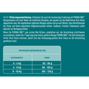 PURINA ONE Croquettes pour chat au bœuf et au blé, Sterilcat, Adulte, 2,8 kg