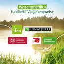 Denkmit Pro Climate Concentraat van afwasmiddel Ultra nature, 500 ml