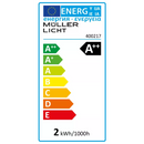 Bougie rétro LED Müller Light 25W E14 245lm, 1 pièce.