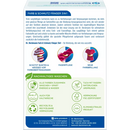 Dr. Beckmann Kleur & vuilvanger 3in1, 44 stuks.