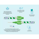 TePe Interdentale ragers groen 0,8 mm ISO 5, 8 stuks.