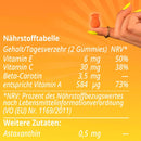 essence INAO Tan Please! gummies van essence 60 st, 124 g