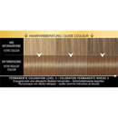 Syoss Oleo Intense Hair Color Smoky Blondes Cool Beige Blonde 7-58, 1 pc.