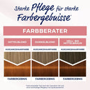 Schwarzkopf Diadem Haarkleur 721 Herfst Goud, 1 st