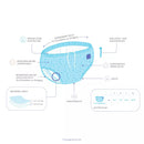 Bambino Mio Swimming Nappy motif ananas réutilisable, taille M, 6-12 mois, 1 pièce