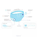 Bambino Mio Zwemluier herbruikbaar, motief ananas, maat L, 1-2 jaar, 1 st.