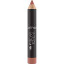 Catrice Lipliner Intense Matte 060 Mokka Me Happy, 1,2 g