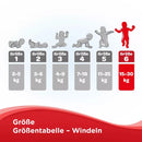 Huggies Luier Ultra Comfort maat 6, 15-30kg, maandbox, 102 stuks