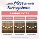 Coloration capillaire Schwarzkopf Diadem 717 Châtain clair, 1 pièce