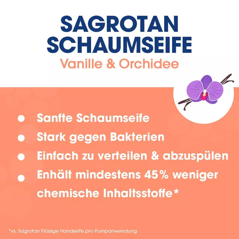 Sagrotan Schuimende Handzeep Vanille & Orchidee, 250 ml