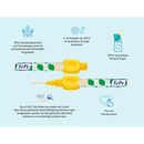 TePe Interdentale ragers geel 0.7mm ISO 4, 8 stuks.