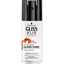 Schwarzkopf Gliss Kur Shine Tonic Total Repair, 100 ml