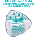 Sensodyne Tandpasta ProEnamel Repair Mint, 75 ml