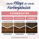 Coloration capillaire Schwarzkopf Diadem 720 Châtain, 1 pièce