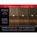 Syoss Couleur des cheveux noisette 5-8, 1 pc.