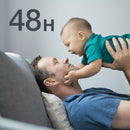 Dove MEN+CARE Deodorant Spray Clean Fresh, 150 ml