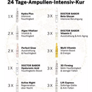 Babor Adventskalender 2022