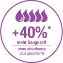 Nuk Verpleegverbanden High Performance, 30 stuks