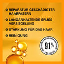 Schwarzkopf Gliss Kur Shampoo Oil Nutritive, 250 ml