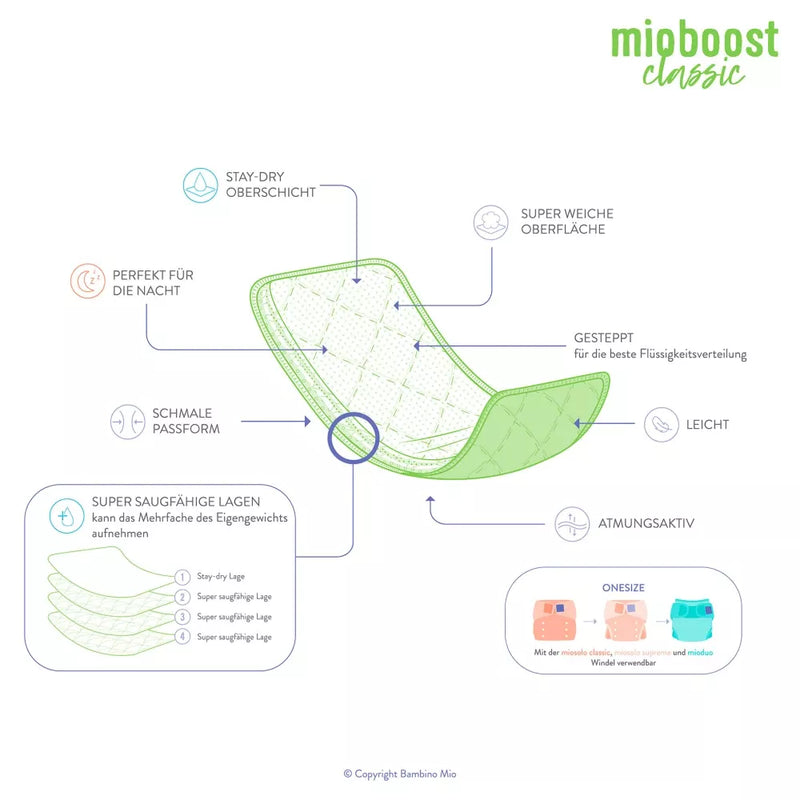 Bambino Mio Luierinlegger mioboost, 3 stuks