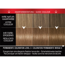 Coloration capillaire Syoss 6-8 Blond foncé, 1 pièce