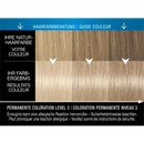Syoss Haarkleur Professional Performance Cool Pearl Blond 9_5, 1 st.