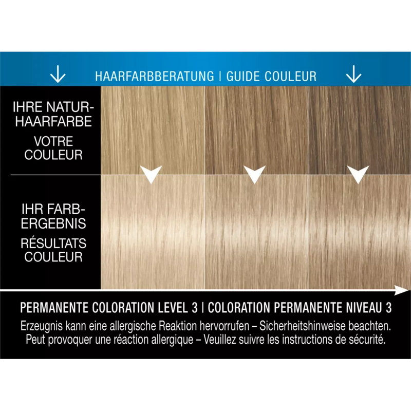 Syoss Haarkleur Professional Performance Cool Pearl Blond 9_5, 1 st.