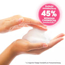 Recharge de savon moussant pour les mains Sagrotan, fleur de cerisier et rose, 250 ml