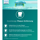 Philips Sonic elektrische tandenborstel 5100 Protective Clean blauw incl. reisetui, 1 stuk