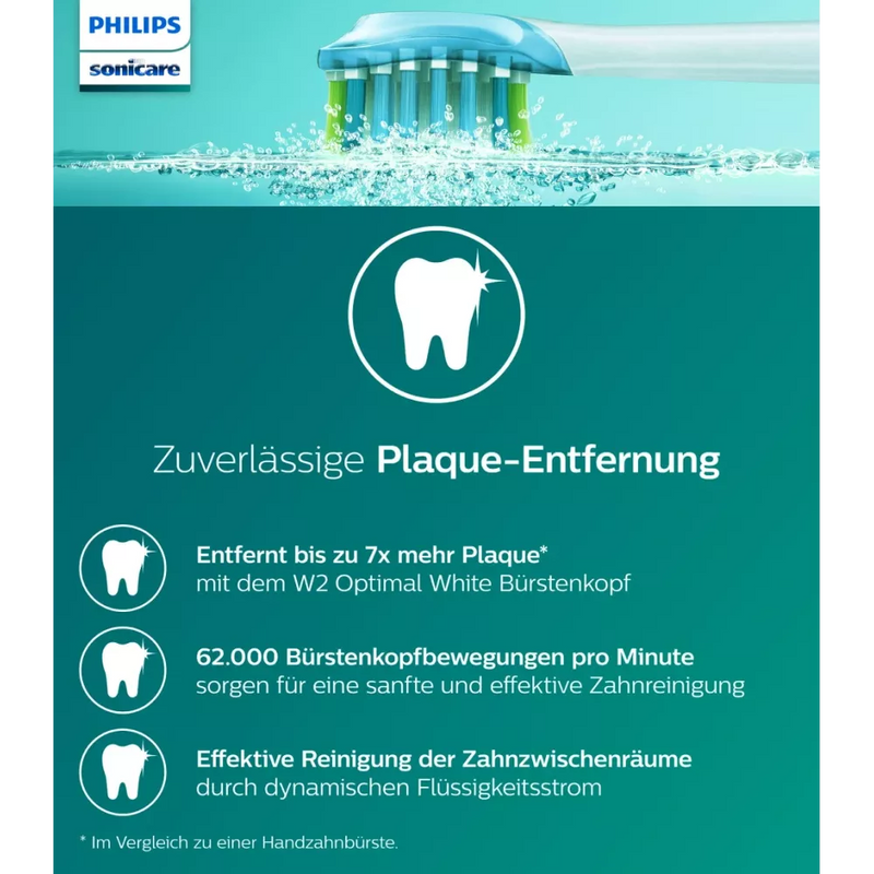 Philips Sonic elektrische tandenborstel 5100 Protective Clean blauw incl. reisetui, 1 stuk