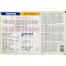 Dein Bestes Kattensnack, knabbelsticks met kip, eend en toegevoegd kattengras, 50 g