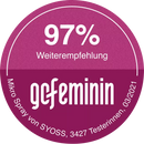 Syoss Haarlak Micro Spray Volumineuze Stijlen, 200 ml